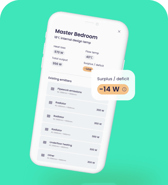 No more calculations